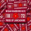 Wigan Warriors pride of Lancashire fan sticker pack